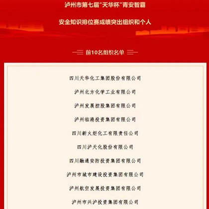 金沙澳门(中国)唯一官方网站股份公司参加青安智霸安全知识排位赛获佳绩