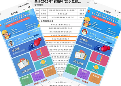 金沙澳门(中国)唯一官方网站股份公司在省市安全知识竞赛中斩获佳绩